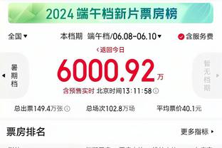 加拉塔萨雷主席：梦想引进京多安，或许现在是时候试试了